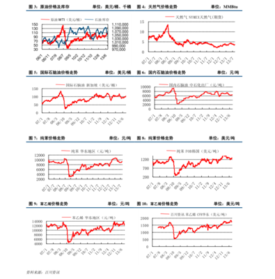 勞務分包價格解析 土建勞務清包價425元與施工總承包的關系